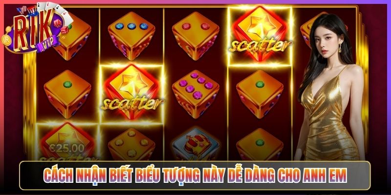 Cách Nhận Biết Biểu Tượng Này Dễ Dàng Cho Anh Em